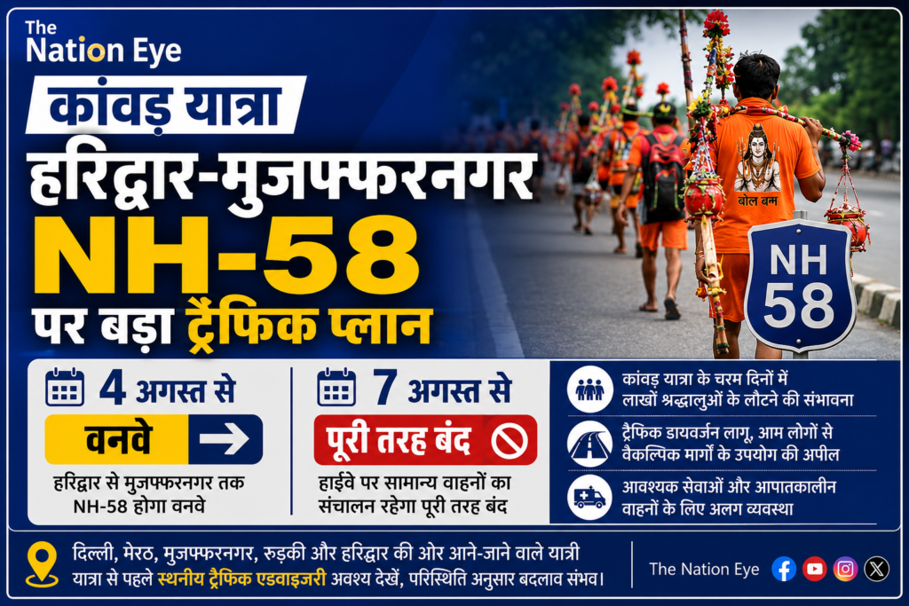 कांवड़ यात्रा: 4 अगस्त से हरिद्वार-मुजफ्फरनगर NH-58 होगा वनवे, 7 अगस्त से हाईवे पूरी तरह बंद करने की तैयारी