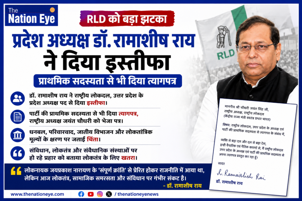 RLD में बड़ा राजनीतिक भूचाल: प्रदेश अध्यक्ष डॉ. रामाशीष राय ने दिया इस्तीफा, प्राथमिक सदस्यता भी छोड़ी